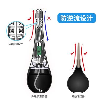 私享玩趣全自动清洗器 360°深度清洗 阴肛两用