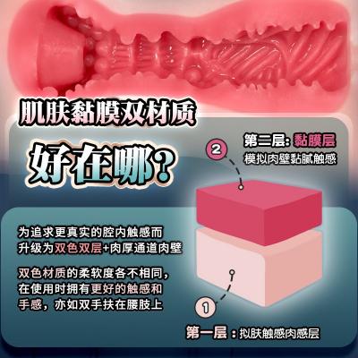 撸撸杯青白之恋双骄名器 双重构造 饱满逼真