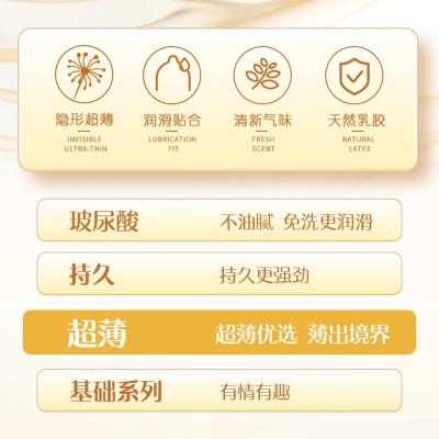 第6感隐形超薄PRO安全套10只装 润滑贴合 清新气味